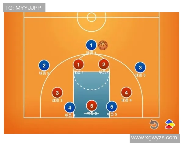 武汉滑板队进攻战术解析与实战应用深度剖析